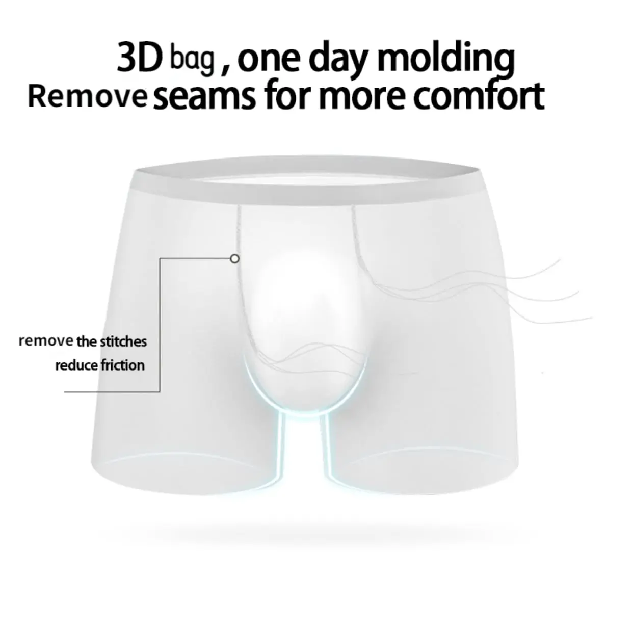 Soft & Comfortable Underwear for Men